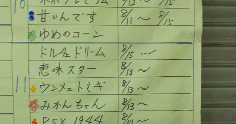 本日は6.5品種、ミカンもウンメエも・・・