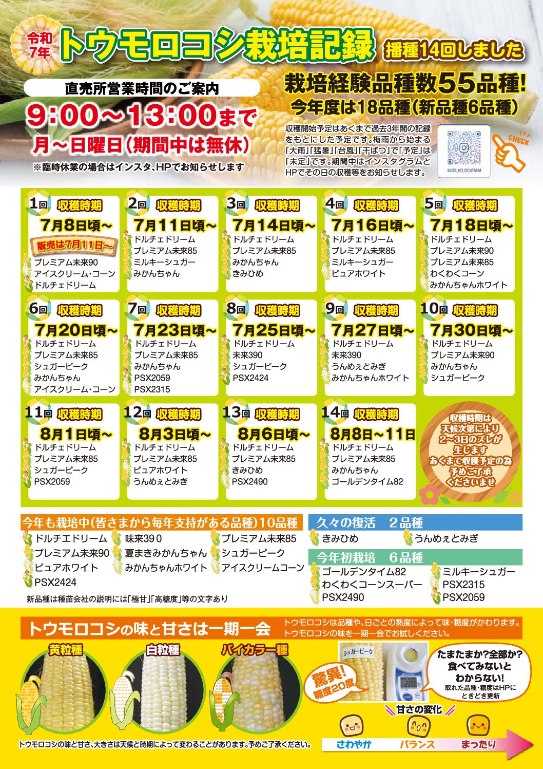 今年も１８品種、１４万本、植えました