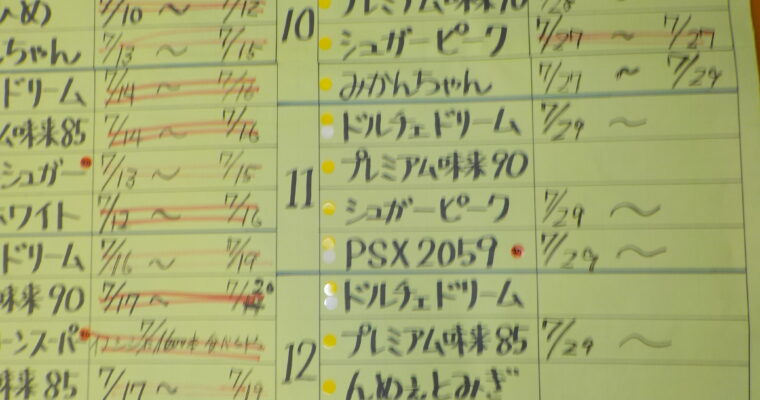 本日は6品種。ドリーム・プレミアム味来85と90・シュガーピーク・みかんちゃん・psx2059です。