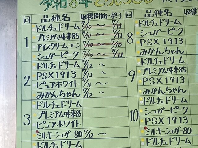 本日は５品種です。