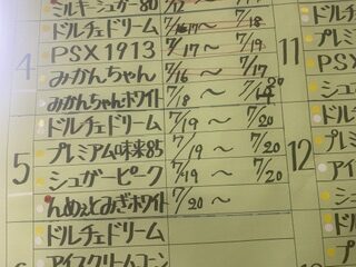 本日は５品種です。みかんちゃんホワイトとんめぇとみぎホワイトが重なりました。